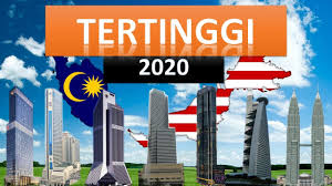 Pulau pinang ialah sebuah negeri yang terletak di pantai barat laut semenanjung malaysia. Perbandingan Keluasan Negeri Di Malaysia Malaysia States Size Comparison Youtube