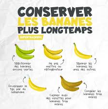 Conserver Les Bananes Plus Longtemps Pour Maigrir Nutrition Astuce Pour Maigrir