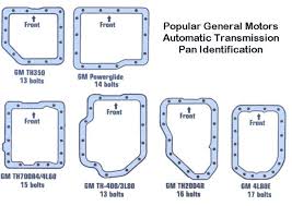 Automatic Trans Dimensions