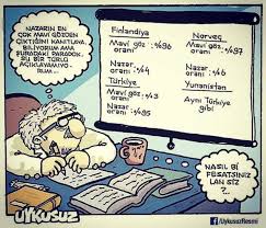 Dr. Nurullah Akbulut on X: "Mavi Gz vs Nazar ...
