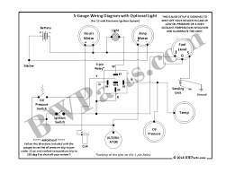 Amp gauge installation on a 1980 chevy el camino. Lincoln Amp Gauge Wiring Wiring Diagram Log Bike Bio A Bike Bio A Superpolobio It