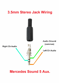 This video shows how to install a 3.5mm headphone jack on hi fi amplifiers. Mini Audio Jack Wiring Wiring Diagram Page Glow Outside Glow Outside Faishoppingconsvitol It