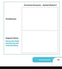 Bahasa Indonesia Kelas 9 Halaman 143 144 Bantu Yaa Brainly Co Id