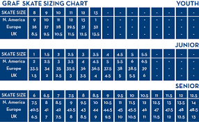 ccm skate size chart bedowntowndaytona com