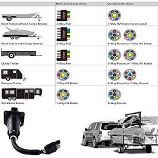 7 round trailer wiring 7 way trailer connector wiring. Hob4u 4 Way Flat To 7 Way Round Blade Trailer Adapter Wiring Plug Connector With Mounting Bracket For Towing Solutions Pricepulse