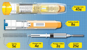 epipen outrage it costs about 8 to make a 2 pack