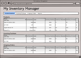 How To Make An Awesome Inventory Management Application In Php And Mysql