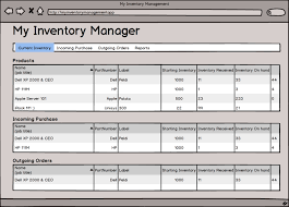 An inventory management system offers numerous benefits. How To Make An Awesome Inventory Management Application In Php And Mysql
