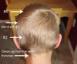 It will also help to learn which sizes of hair clippers should your barber be using. Pin On Kid S