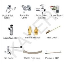 Bathroom renovation cost, tools, materials, time involvement, and. Bathroom Fittings Names And Images