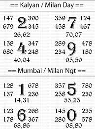 Kalyan Record Chart With Pana Bedowntowndaytona Com