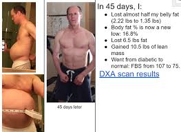 Pin On Health And Fitness