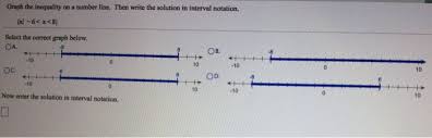 Intervals/ranges notation represent sets of numbers between two values. Solved Graph The Inequality On A Number Line Then Write Chegg Com