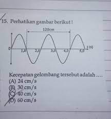 Lalu untuk pengertian dari periode ( t) adalah waktu yang diperlukan oleh sebuah objek atau benda untuk menyelesaikan satu putaran penuh, dan periode pada benda yang sedang begerak berputar selama beberapa sekon rumus nya adalah t = t per n sekon. Kecepatan Gelombang Brainly Co Id