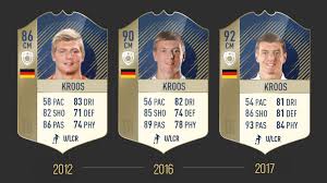 On february 23, ea sports and the fifa 21 team released a new flashback squad building. Toni Kroos Future Icon Fifa