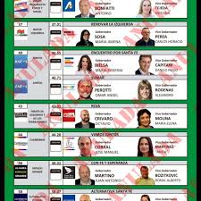 Al momento de realizar la consulta, cada elector deberá acceder al sitio www.padron.gob.ar, donde deberá ingresar su número de dni y la opción argentinos en el. Observacion Electoral Idemoe