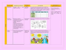 Contribute to rblancovega/pec2 development by creating an account on github. Plan De Trabajo Semana 18 Del 11 Al 15 De Enero Grados 1Âº 2Âº Y 3Âº Todas Las Materias Imagenes Educativas