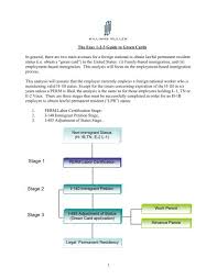 Why is the perm/lc process complex? The Easy 1 2 3 Guide To Green Cards Williams Mullen