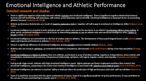 On may 3, 2019, the sports wagering lottery amendment act of 2018, authorizing licensed and regulated sports wagering in the district of columbia, went into effect. Athletic Performance And Emotional Intelligence By Krispen Hartung Linkedin
