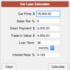Includes a breakdown of all relevant information in easy to read graphs. Car Loan Payment Calculator