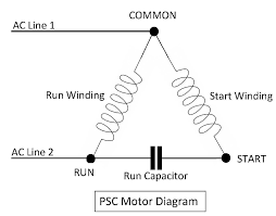 Wiring diagram for psc motor. Ad 4123 Motor Capacitor Wiring Diagram Psc Means Permanent Split Capacitor Free Diagram