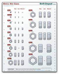 Metric Nut Size Chart Screws And Bolts Chart Tool Bolts And Washers