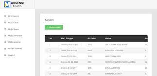 Source Code PHP Aplikasi Absensi Siswa Sekolah Berbasis Web