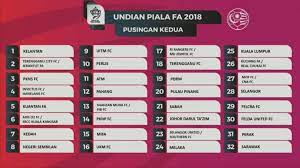 Jangan lepaskan için indir percuma kerana ada promosyon ücretsiz nakliye uygulama ini. Sabah Vs Jdt Felcra Vs Felda Keputusan Penuh Undian Rasmi Piala Fa 2018 Football Tribe Malaysia