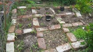 Fractional results are rounded to the nearest 1/64. Square Foot Gardening