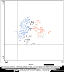 Image result for Fuirena pachyrrhiza