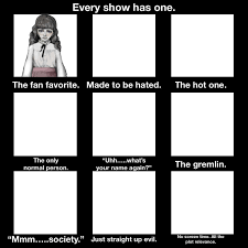 Marina has been chosen as the fan favorite! Next up: who was made to be  hated? : rFearAndHunger