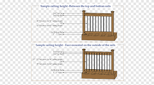 Wood deck railing is the most popular choice, followed by metal deck railing. Furniture Line Diagram Deck Railing Furniture Deck Railing Png Pngegg