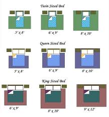 The Gorgeous Bed Sizes Queen King Bed Size Chart Queen Bed