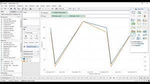 Tableau Do It Yourself Tutorial Dual Axis Multiple Measures Rendering Diy 13 Of 50 Youtube