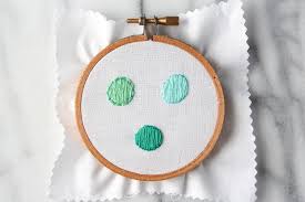 Clothing manufacturers & wholesalers near me. Embroidery 101 How To Embroider 11 Steps With Pictures Instructables