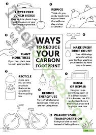 Ways To Reduce Your Carbon Footprint Poster Teaching Resource Teach Starter Footprint Poster Environmentally Friendly Living Carbon Footprint