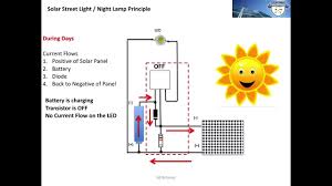 Diy Solar Night Light In Breadboard Student Kit Youtube