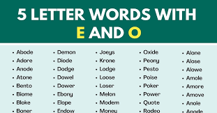 Help Me Settle A Debate With Some Friends Of Mine: Using The List Of Past  Wordle Words When Solving Each Puzzle Is *Not* Cheating. You'Re Just  Utilizing Every Tool At Your Disposal.