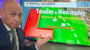 - Hottest day of the week; upper 90s,