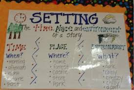 setting anchor chart for first grade proper setting anchor chart