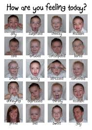 Pictures Of Emotions Faces For Kids 4 1137 X 1600 Carwad