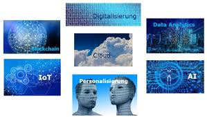 • deutsche sprachverständigung • leichtere erreichbarkeit. Die Aktuellen Technologischen Herausforderungen Und Ihre Konsequenzen Fur Schweizer Banken Ifz Retail Banking Blog