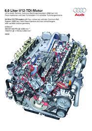 2007 Audi Q7 V12 Tdi Pictures Photos Wallpapers Top Speed Audi Q7 Audi Automotive Illustration
