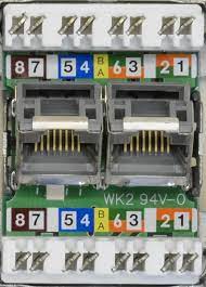 Zum testen einfach eine dose nach a oder b auflegen und mit einem normalen patchkabel oder einem. Netzwerkdose Anschliessen Der Elektriker