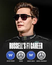 George Russell is the gift that keeps