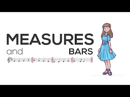 The lines and spaces are numbered from bottom to top. How To Use Measures And Bar Lines For Musical Notation Youtube