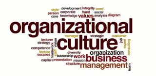 Hopefully, these questions will give you a little bit of a challenge as we go down the list. What Do You Know About Organizational Culture Trivia Questions Quiz Proprofs Quiz
