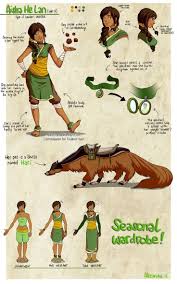 Earth Avatar Pesquisa Google Avatar Characters Avatar Avatar Airbender