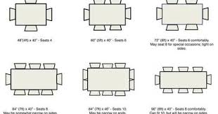 Table Seating Guide Round Table Sizes Dining Table Dimensions 8 Seater Dining Table