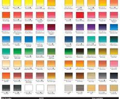 Fiber Wiring Colors Catalogue Of Schemas